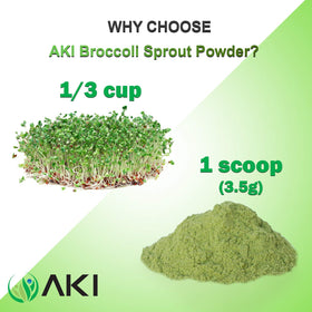 Powder pouring from AKI bottle into a shaker for quick drinks.