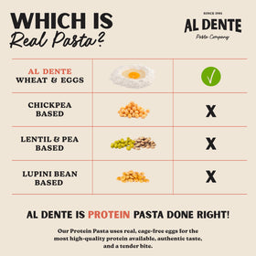 AL DENTE sauce-ready scene emphasizes quick prep with low-carb pasta