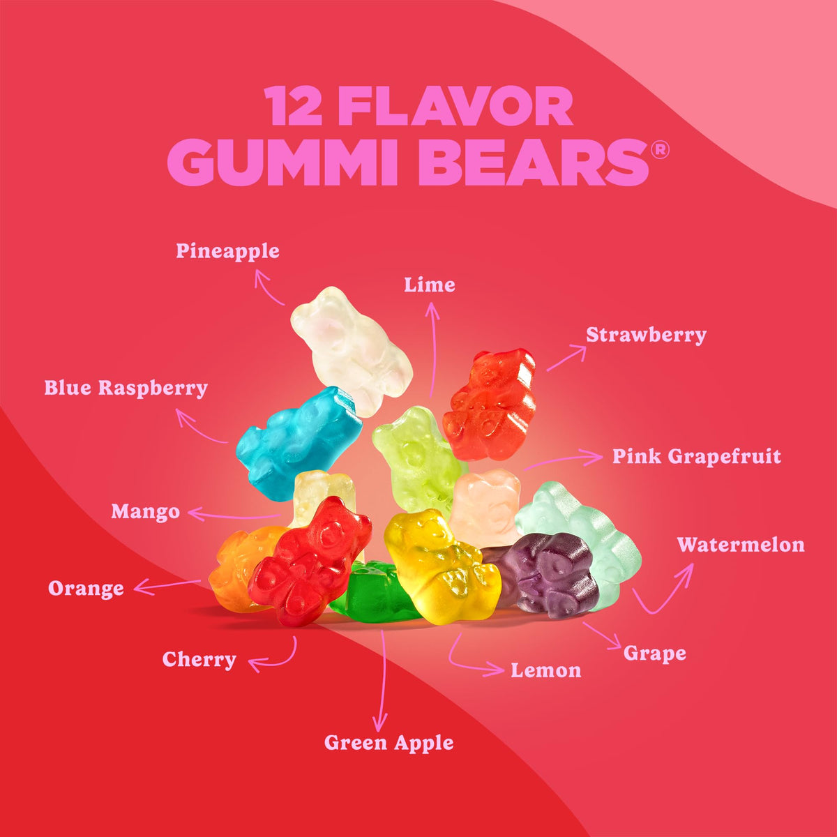 Albanese gummy bears in a bowl; perfect party treat and dessert addition.
