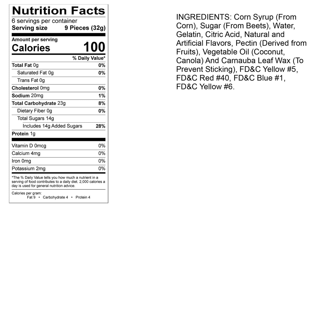 Melting risk reminder for Albanese gummies during delivery