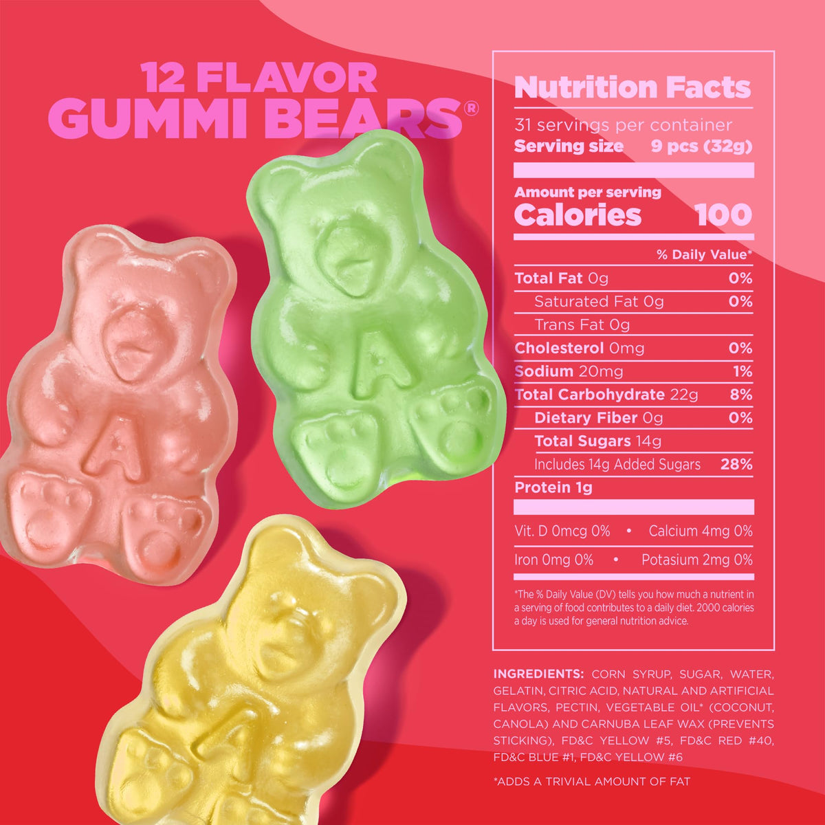 Albanese gummy bears close-up showing soft chew and vibrant flavors