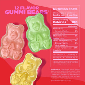 Albanese gummy bears close-up showing soft chew and vibrant flavors