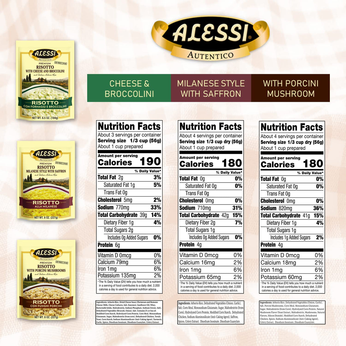 Alessi Autentico Arborio Rice grain closeup highlights premium texture