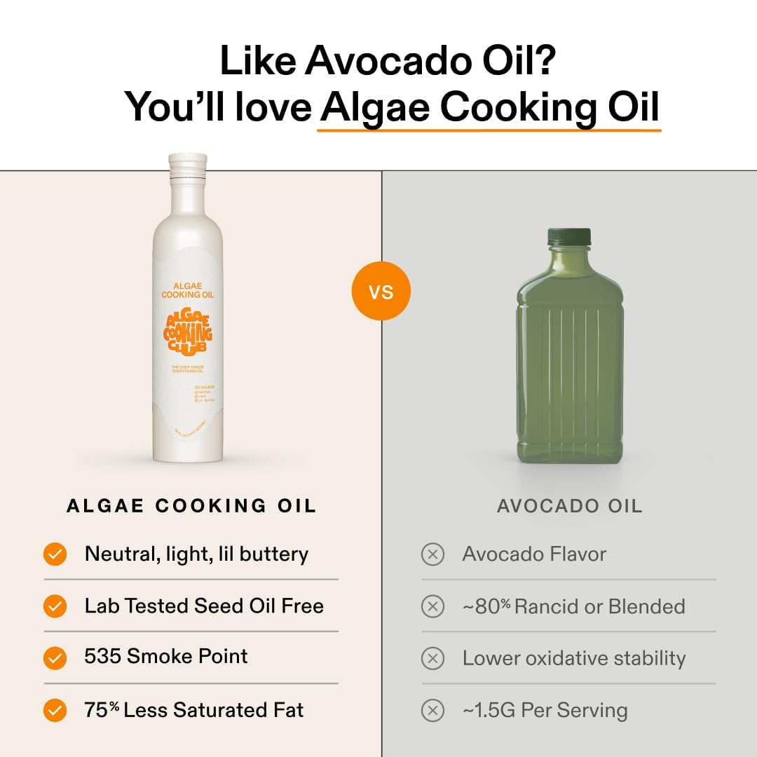 Algae Oil high-heat capability supports searing and grilling.