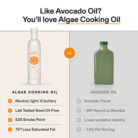 Algae Oil high-heat capability supports searing and grilling.