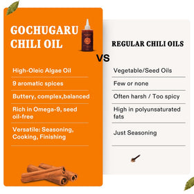 Algae Cooking Club Gochugaru Chili Oil drizzle adds smoky depth to grilled vegetables.