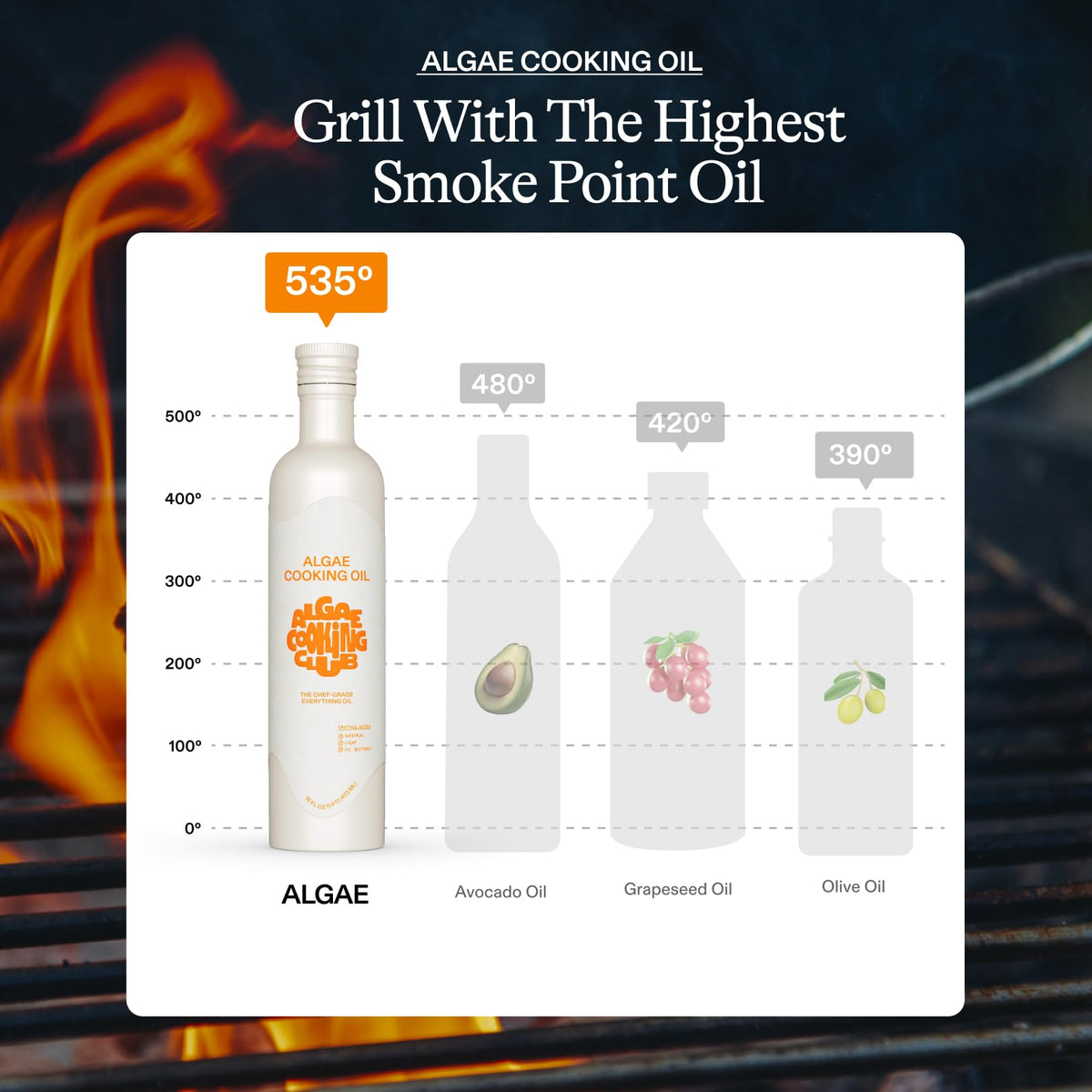 Algae Cooking Club oil enhances dressings and roasted dishes