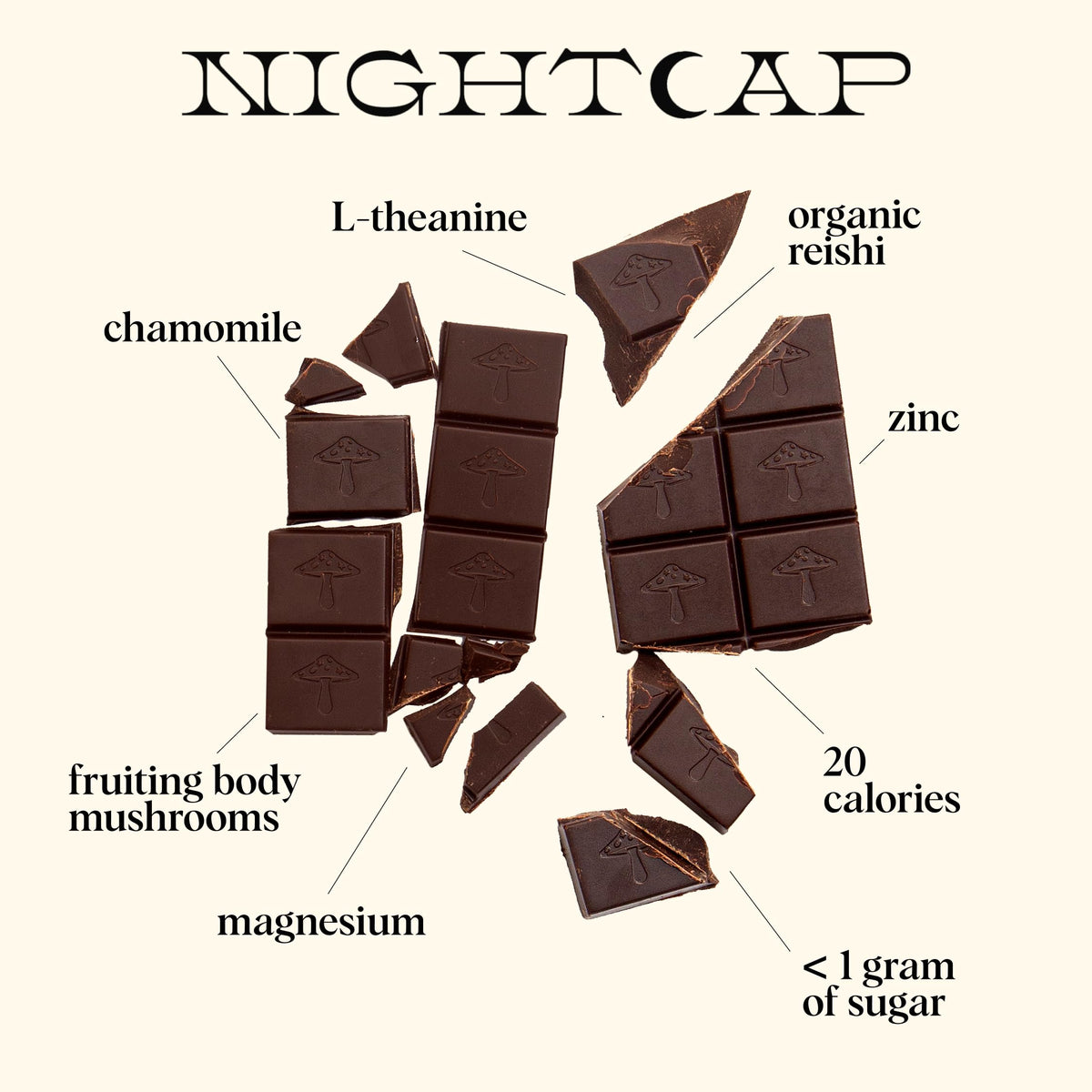 Alice Nightcap organic Reishi label emphasizes quality and harvest method.