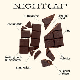Alice Nightcap organic Reishi label emphasizes quality and harvest method.
