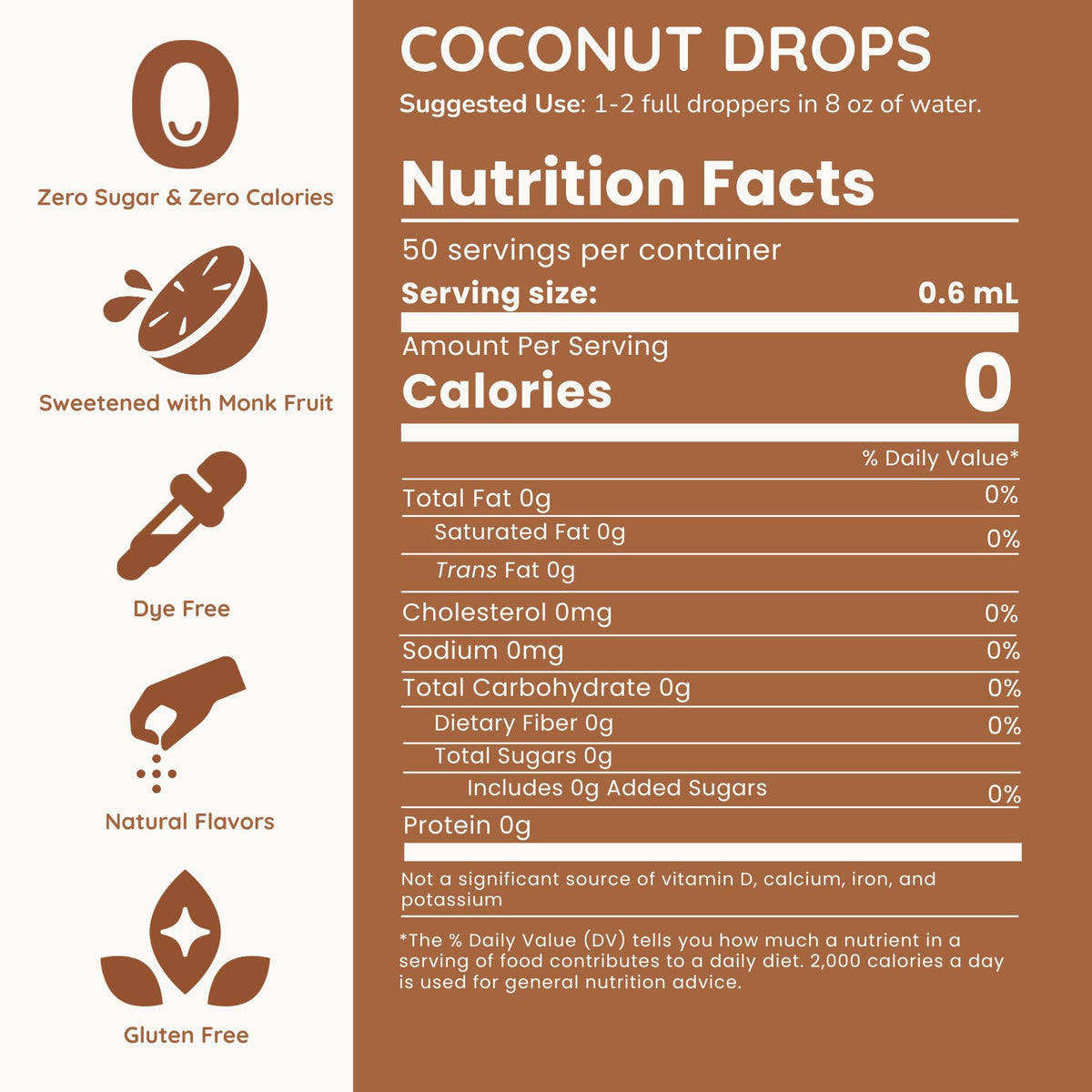 Allways Drops coconut water enhancer dropper ready to flavor water.