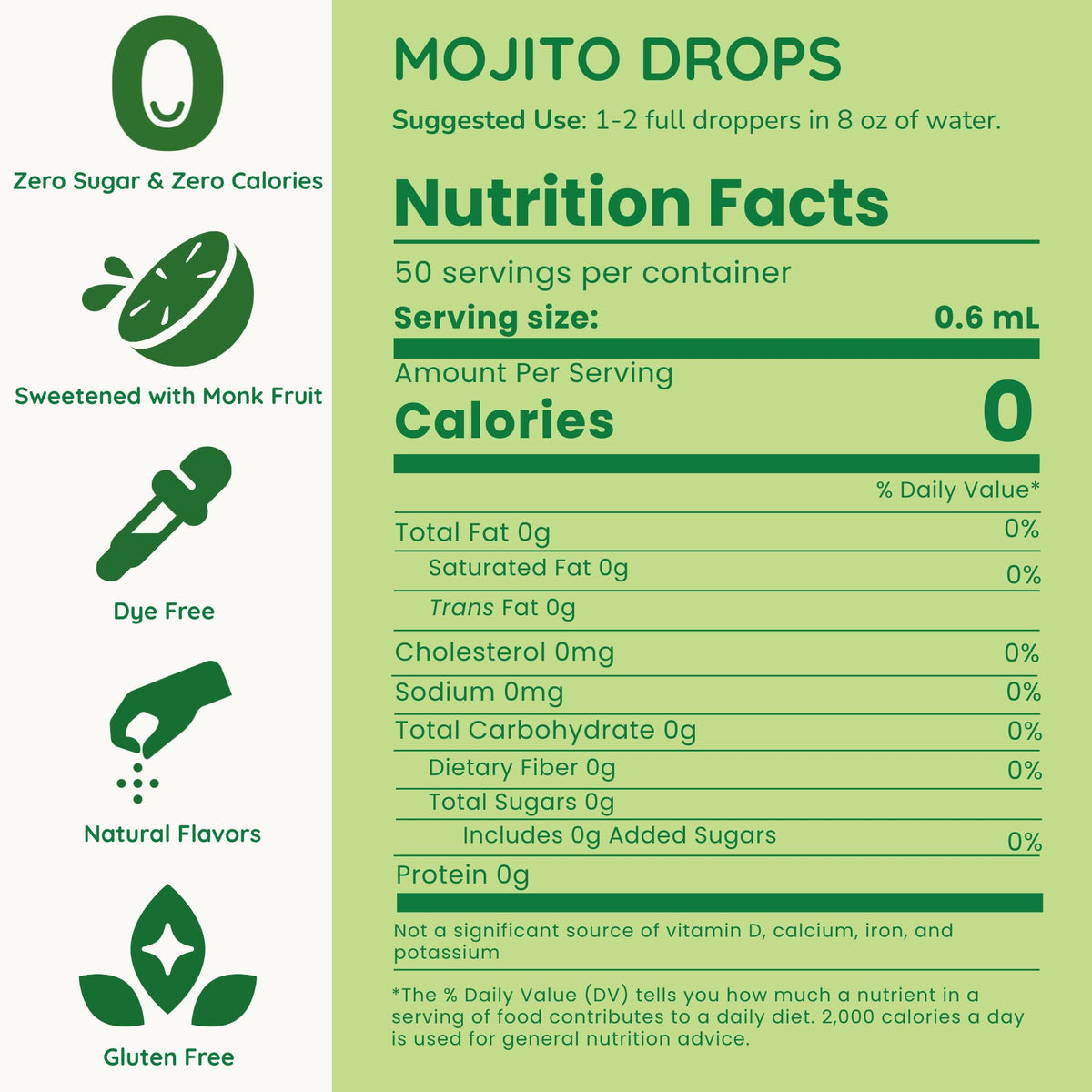 Mojito drops dispensed from the dropper into a glass of water for easy hydration.