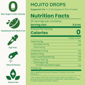 Mojito drops dispensed from the dropper into a glass of water for easy hydration.