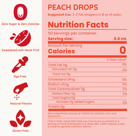 Allways Drops Peach flavor drops highlighting zero sugar for healthier hydration.
