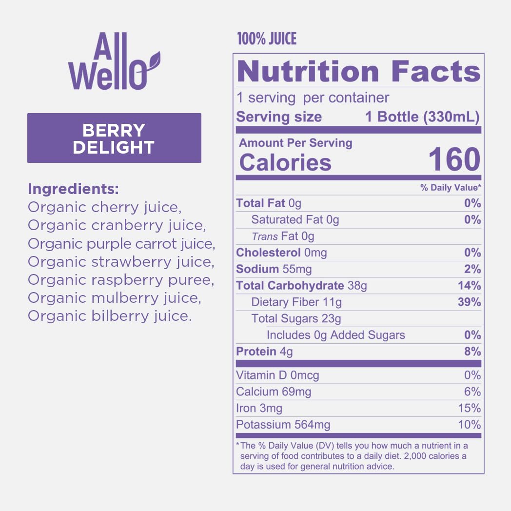 AllWellO fresh-produce layout highlights quality fruit and vegetable origins.
