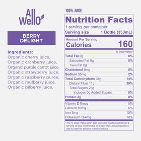 AllWellO fresh-produce layout highlights quality fruit and vegetable origins.