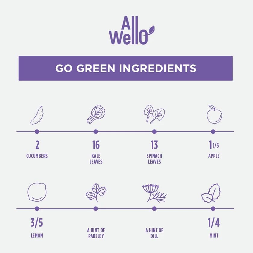 Eco-friendly glass bottle with recyclable label from ALLWELLO Go Green preserves flavor.