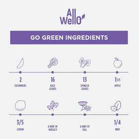 Eco-friendly glass bottle with recyclable label from ALLWELLO Go Green preserves flavor.