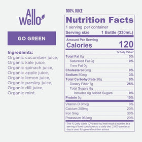Fresh fruits and vegetables showcased for ALLWELLO Go Green real ingredient imagery.