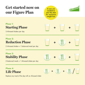 Almased Vanilla Shake with fruit, a balanced snack and meal alternative.