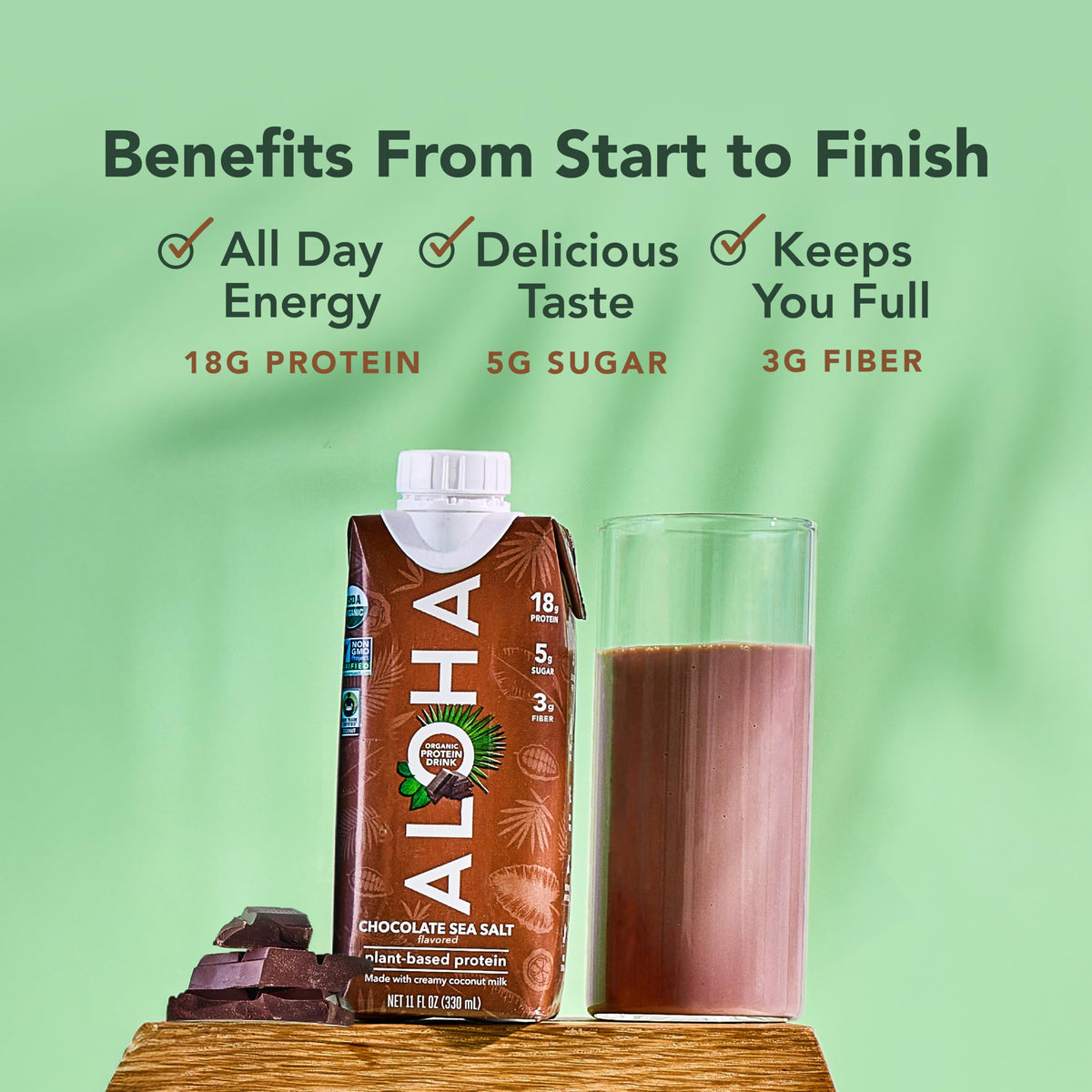 ALOHA Chocolate Sea Salt Protein Drink packaging highlights recyclable Tetra Pak