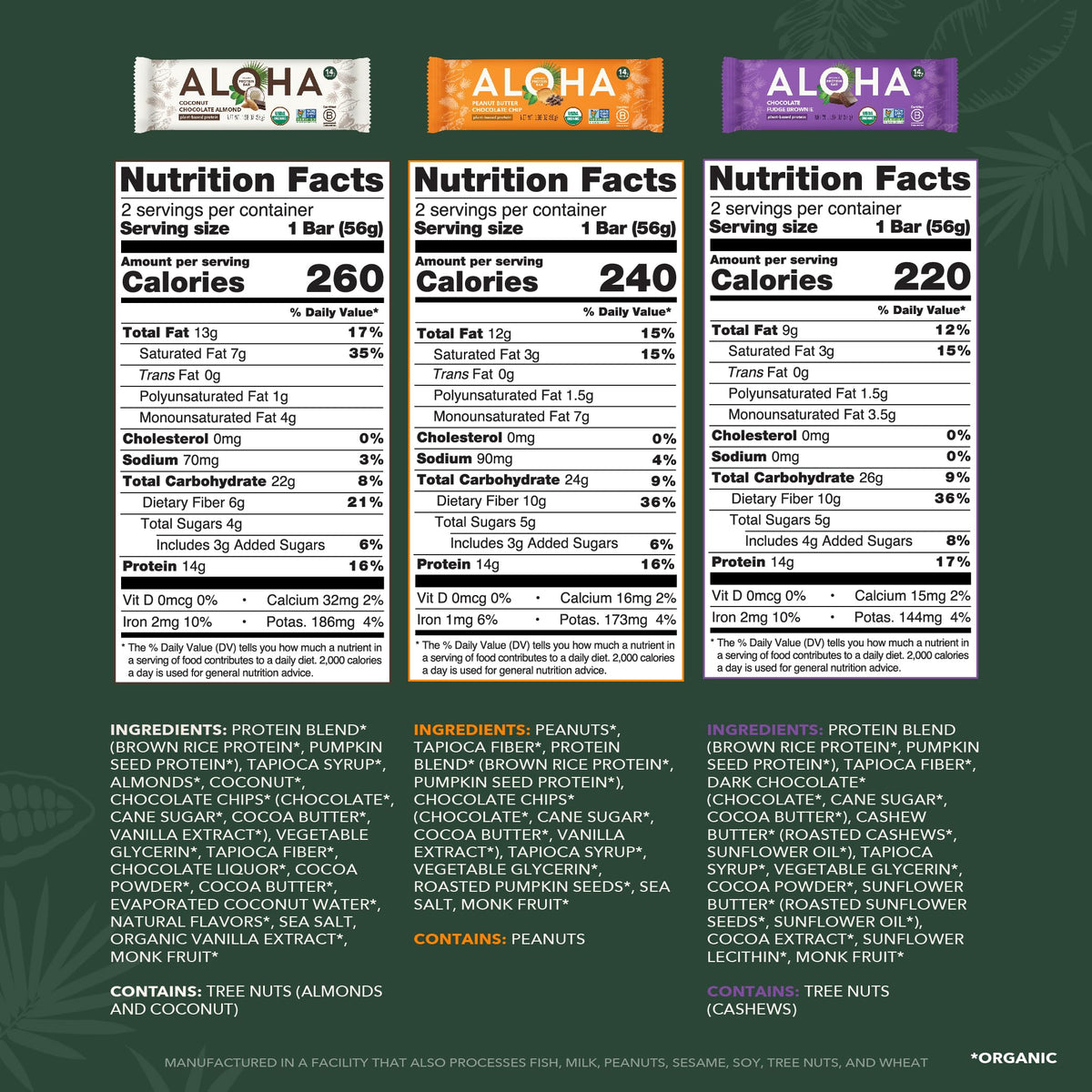 ALOHA bars close-up showing six flavor options.