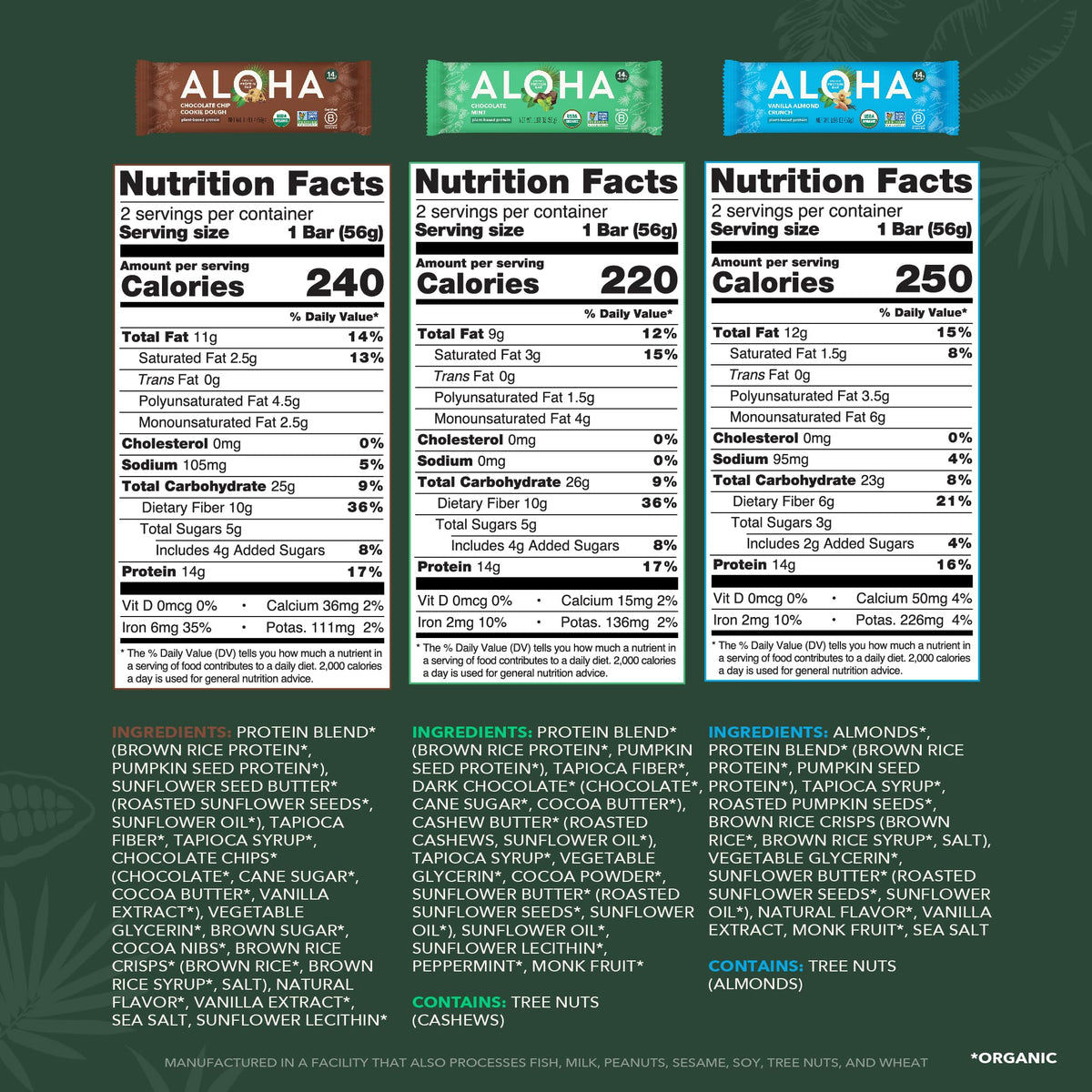 ALOHA nutrition panel view with protein and ingredients.