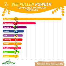 Scoop included dispensing Alovitox Bee Pollen Powder ready to sprinkle on smoothies.