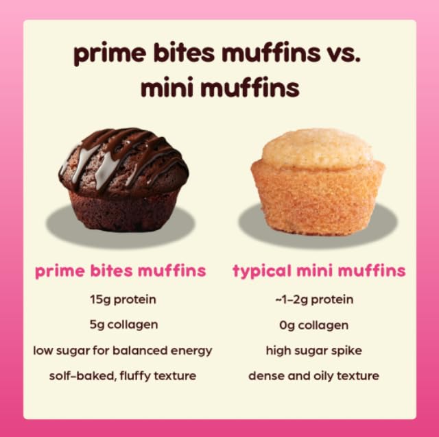 Prime Bites Minis boxed set with multiple muffins, ideal variety pack.
