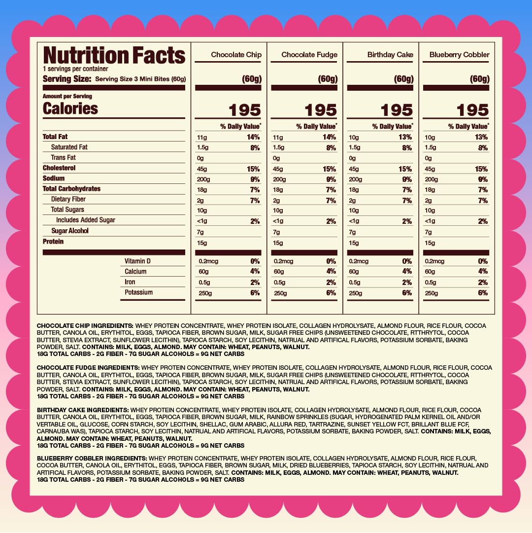 Prime Bites Minis Gluten-Free — gluten-free muffins for balanced snacking