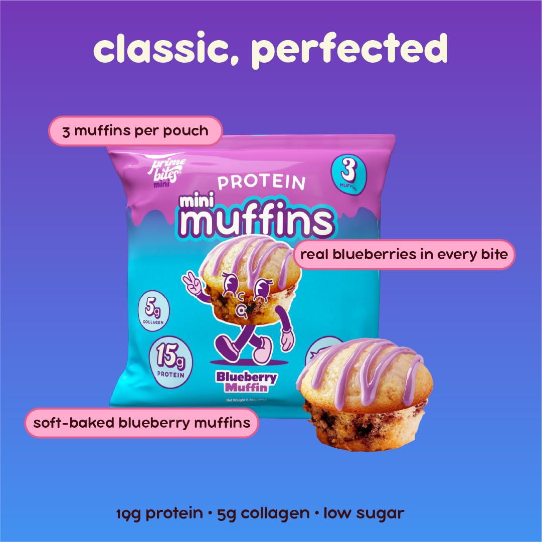 Alpha Prime Prime Bites Minis Blueberry Muffin nutrition panel view.
