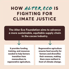 Alter Eco recyclable packaging supports eco-friendly disposal