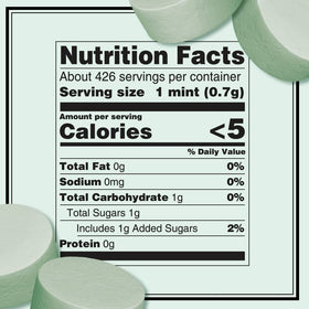 Altoids Spearmint mints on plate evoke after-meal breath cleansing ritual.