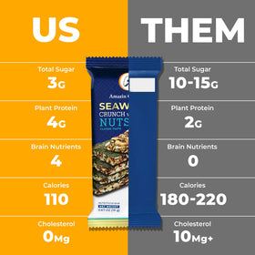 Close-up of Amazin Choices Seaweed Crunch texture with nuts