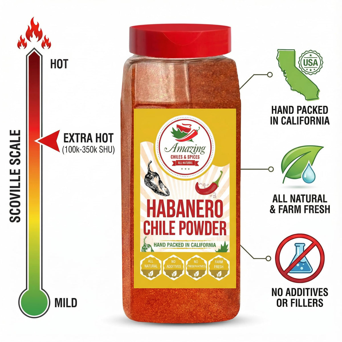 Amazing Chiles & Spices habanero powder on a kitchen rub ready for grilling