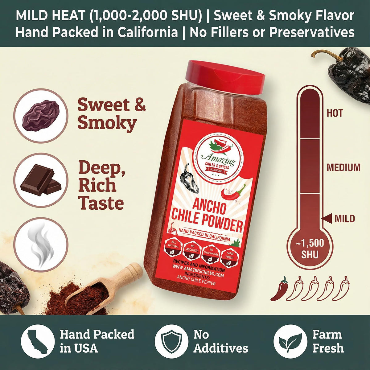 Amazing Chiles & Spices Ancho Chile Powder pouring into a pan for rich sauces.