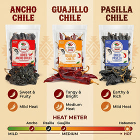 Amazing Chiles & Spices ancho chiles close-up showing warm, fruity aroma