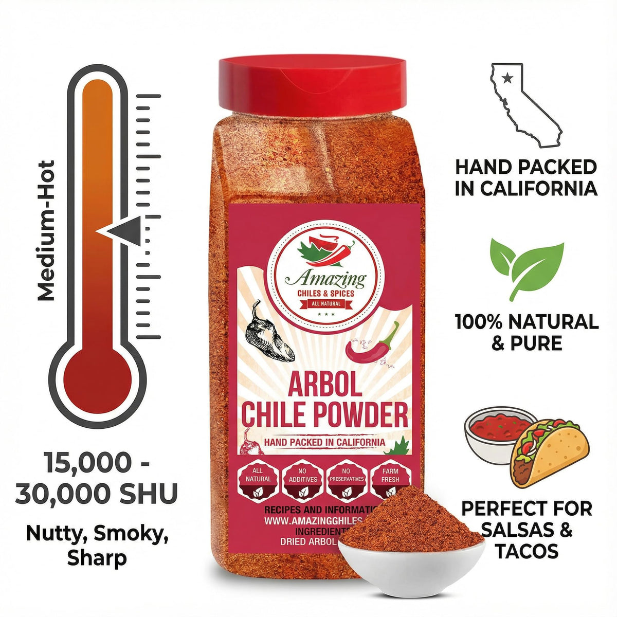 Closeup of vibrant red Chile de Arbol powder by Amazing Chiles & Spices