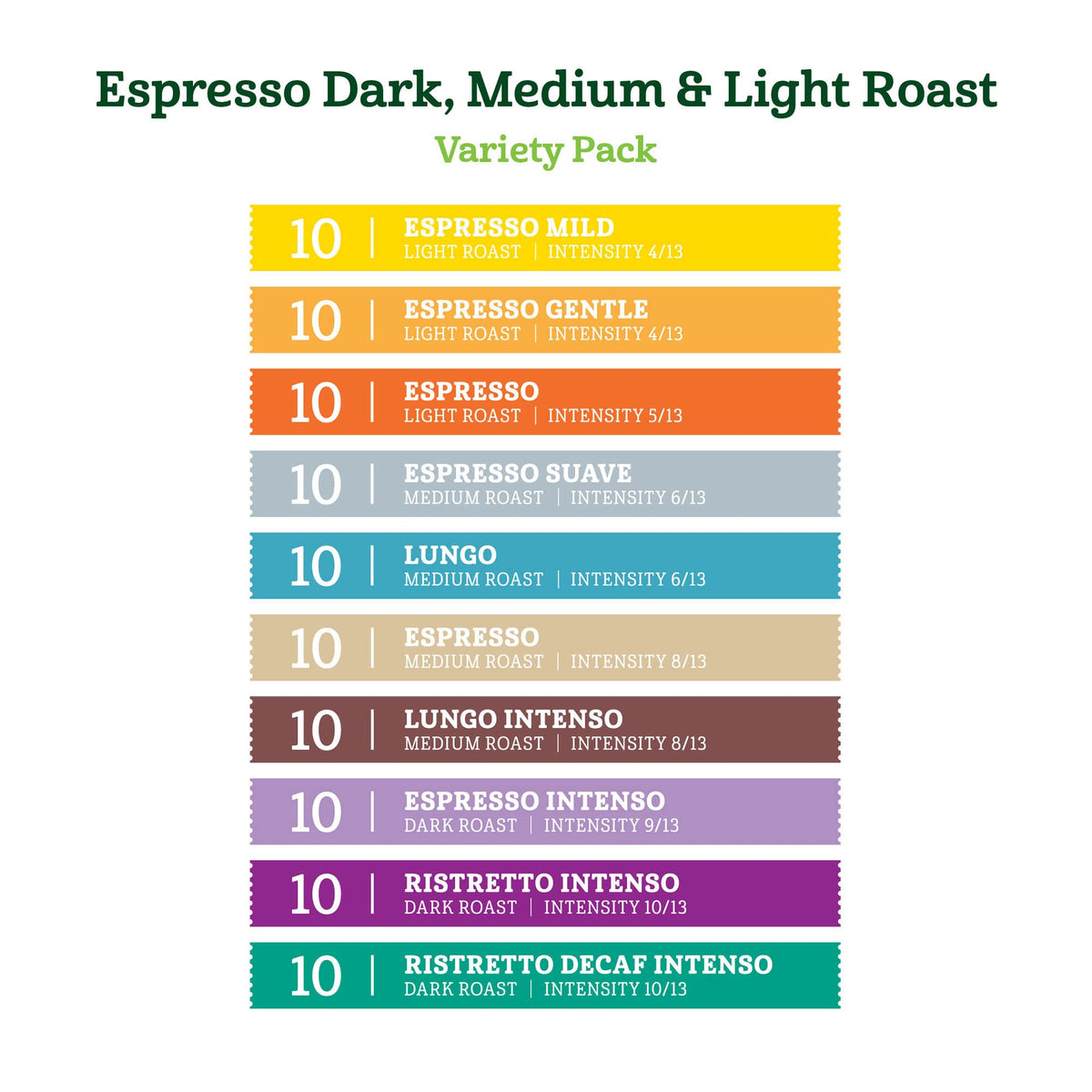 Amazon Fresh espresso light aluminum capsules for a gentler, clearer coffee.