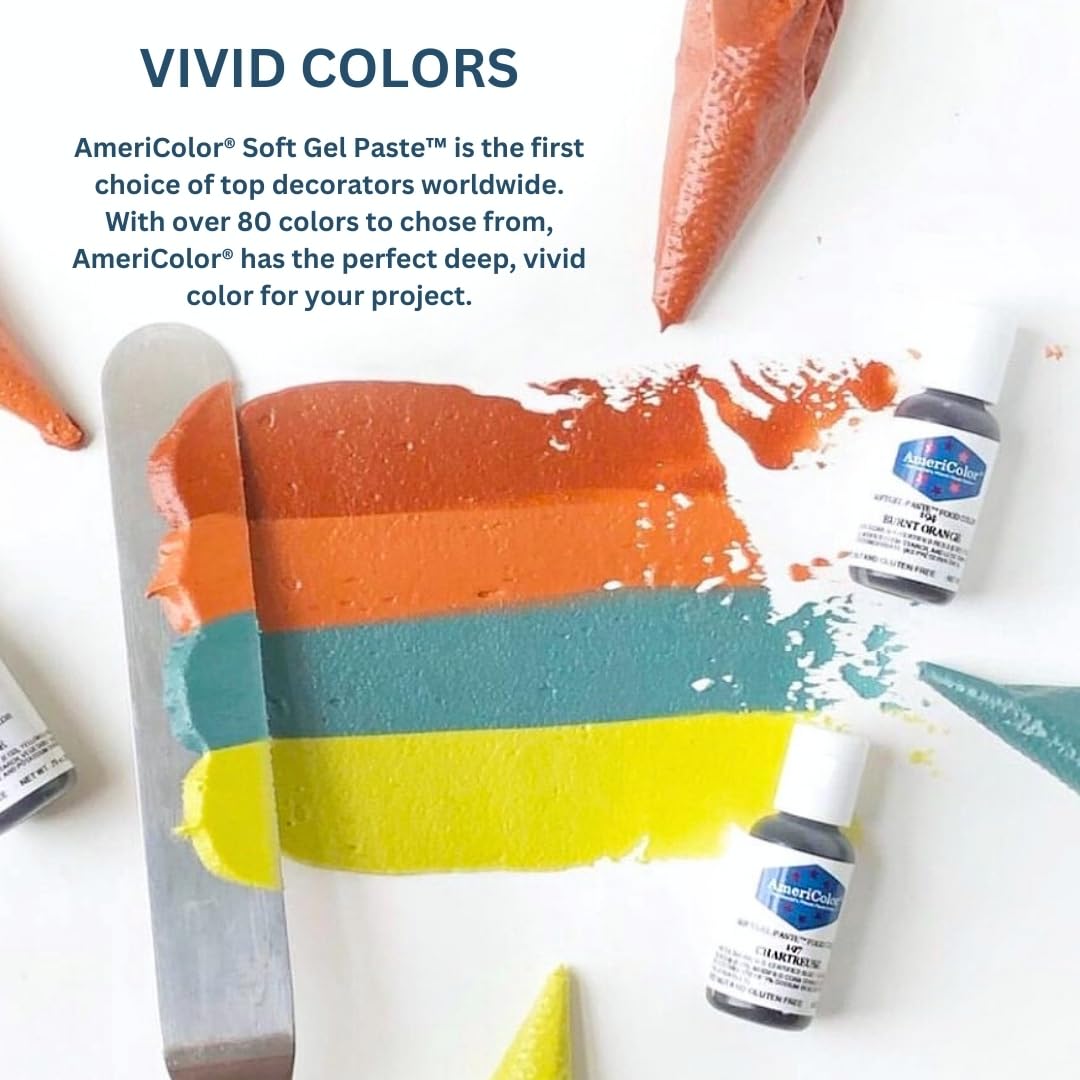 Americolor Red Red bottle delivers bold color for candies and fondant.
