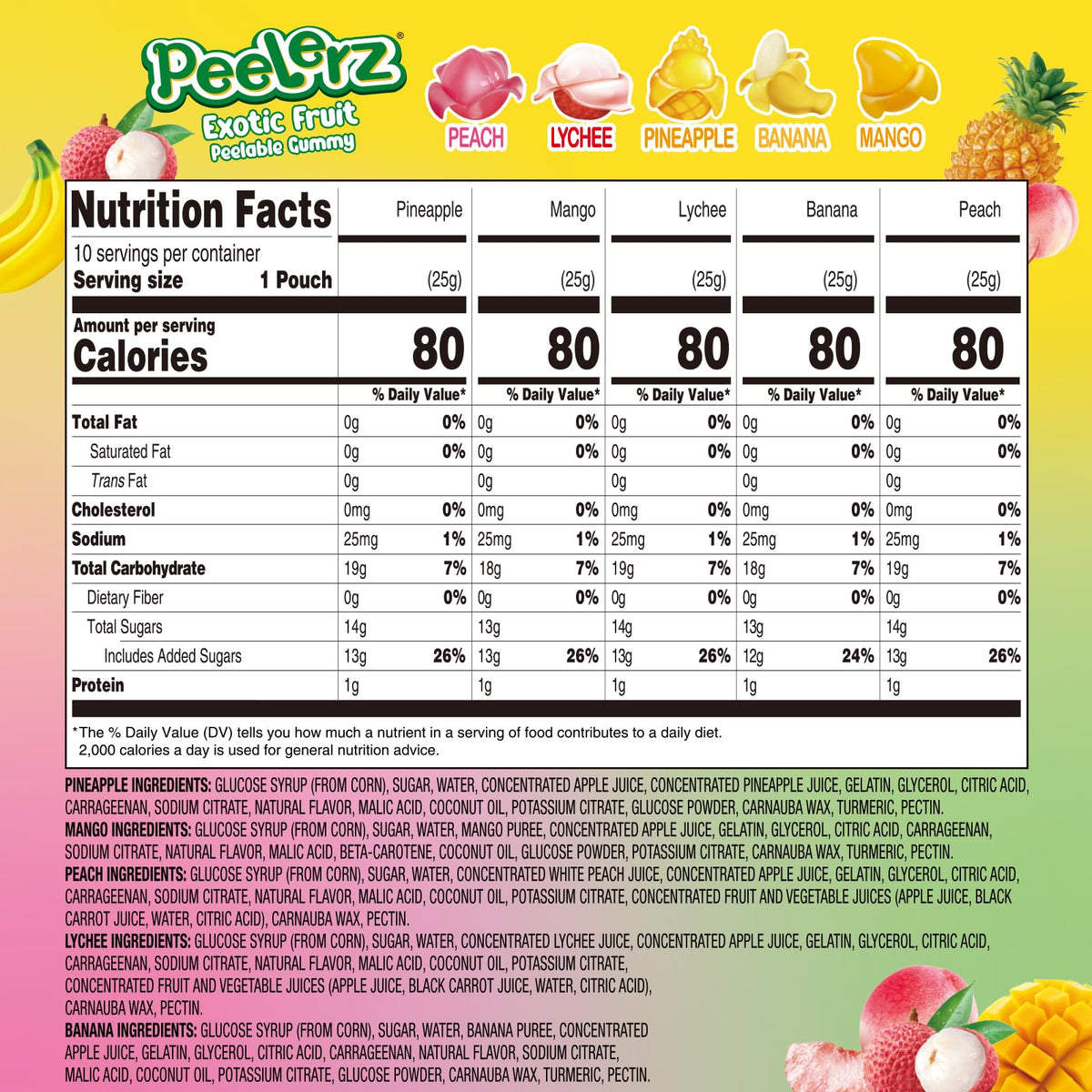 AMOS Peelerz Banana gummy delivers creamy-fruity notes and peelable charm.