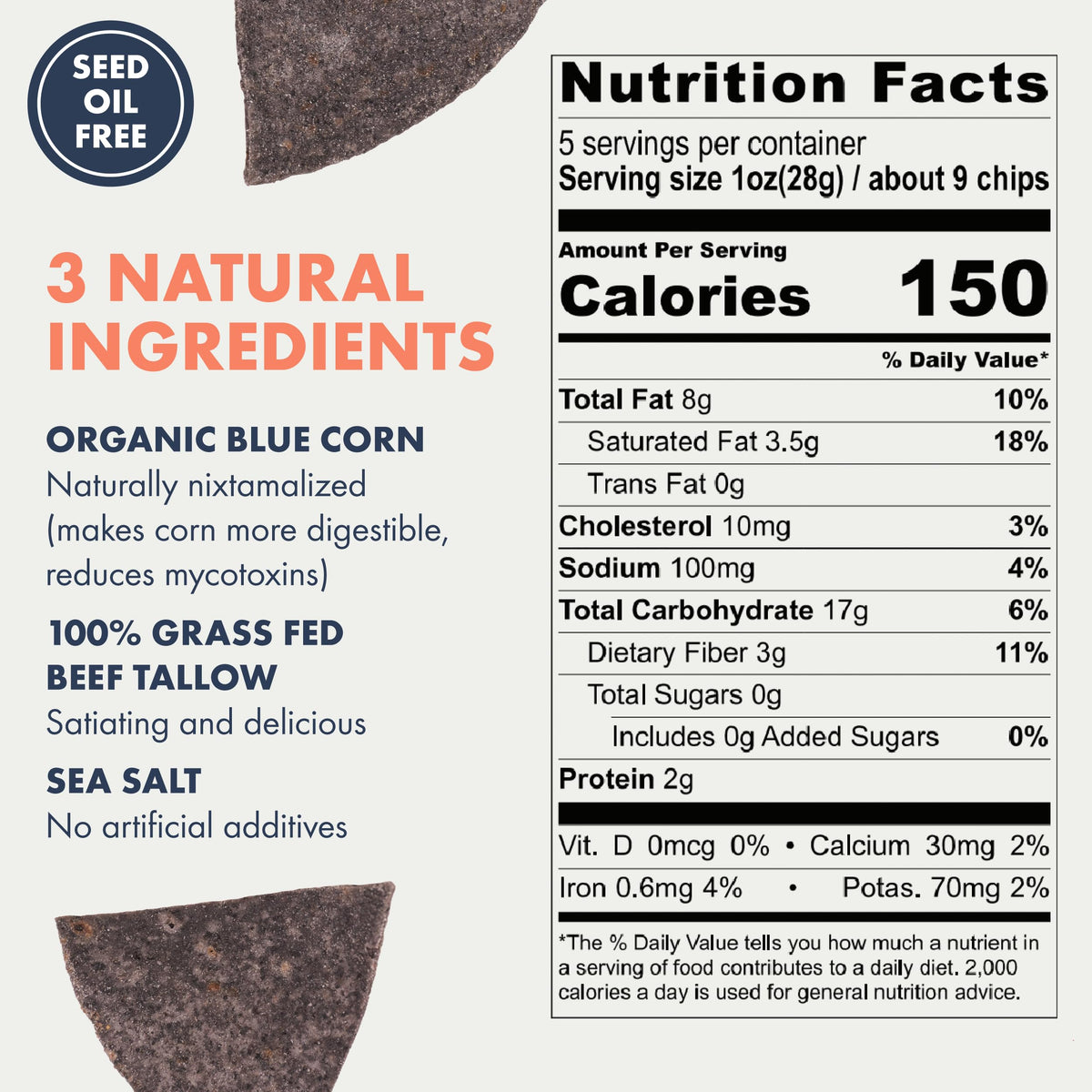 Ancient Crunch blue corn tortilla chips closeup showing crisp texture, ideal for satisfying gluten-free snacking.