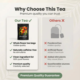 Andonisus Hibiscus Tea label and packaging emphasizing organic quality.