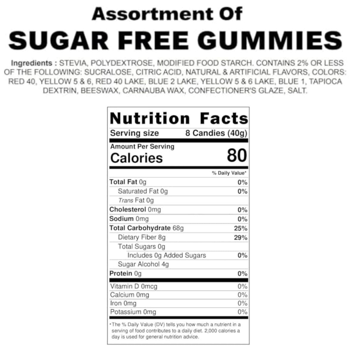 ANDY ANAND Chocolatier sugar-free gummies opened bag showing freshness and soft bite.