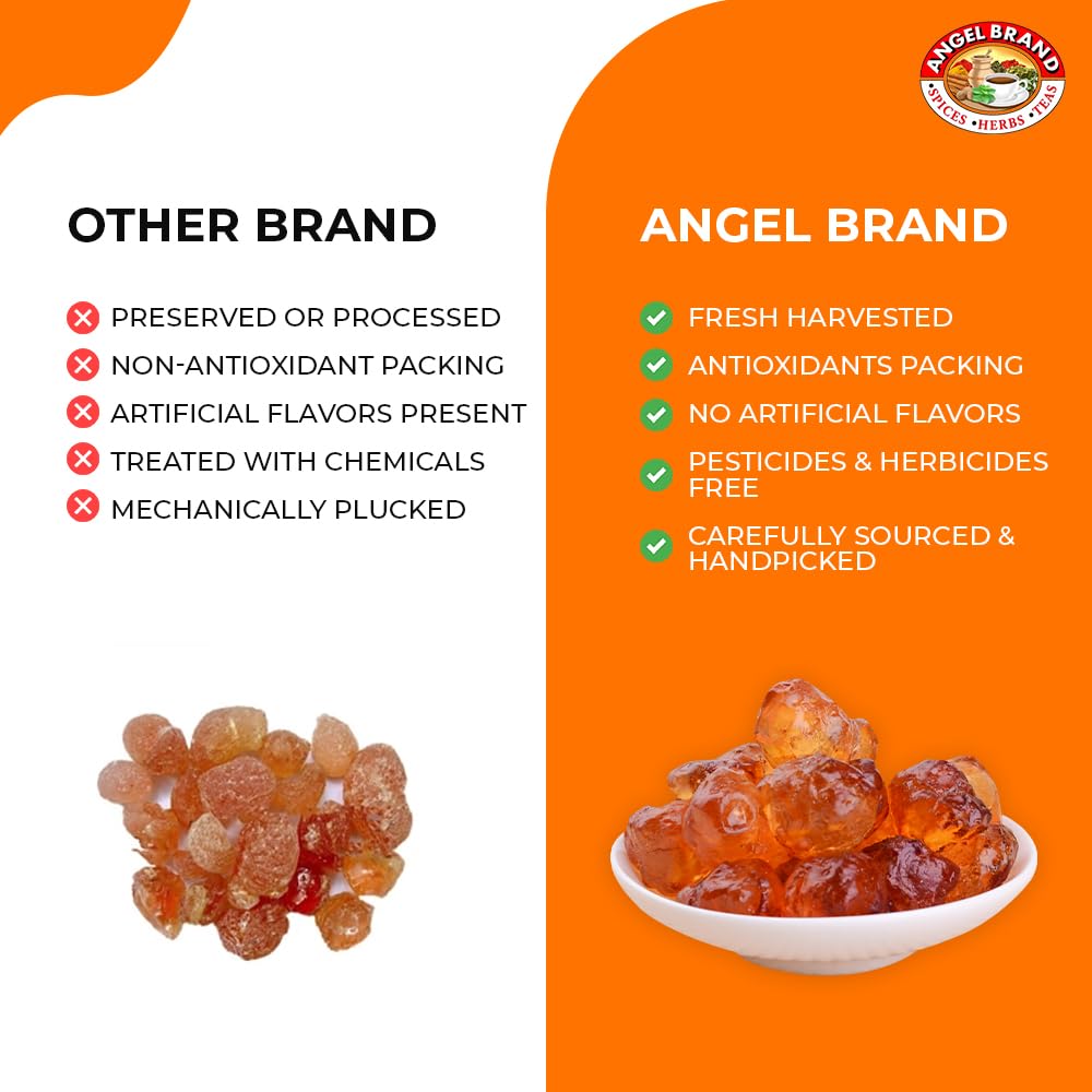 Angel Brand Gum Arabic art medium enables watercolor with smoother brushwork.