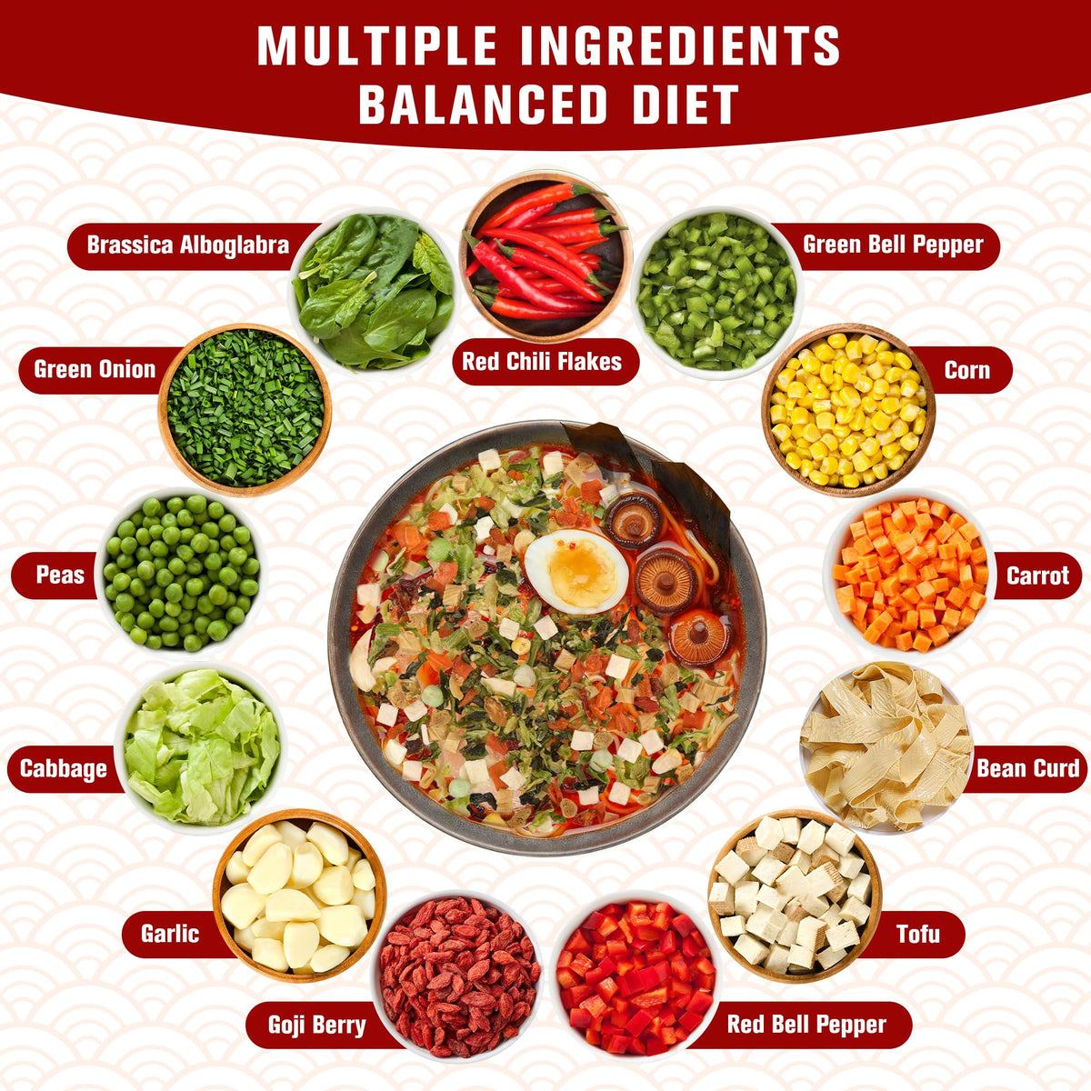 Anggou chili powder packet preserves freshness and lets you control heat level