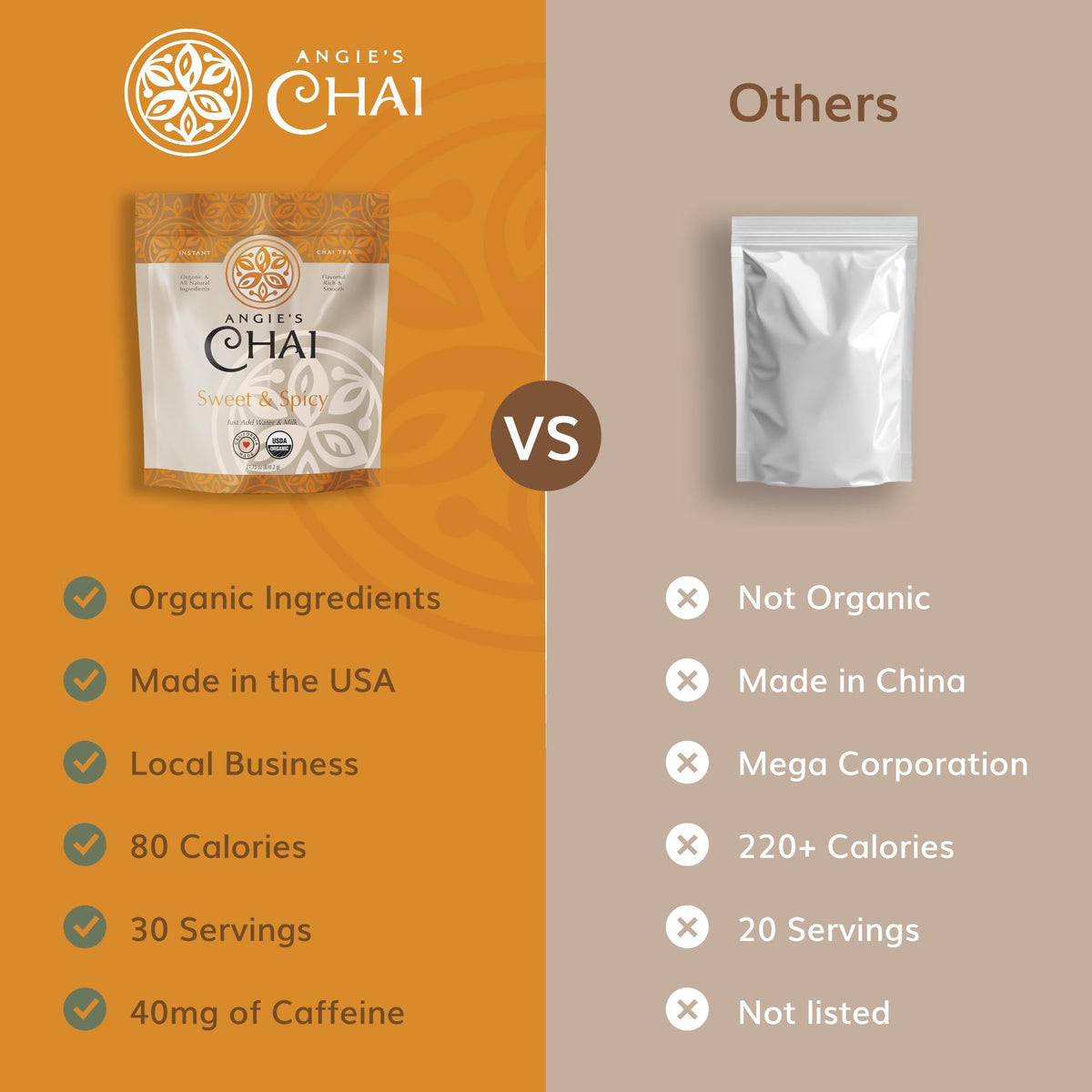 Angie's Chai hot cup setup shows cozy, comforting masala flavor.