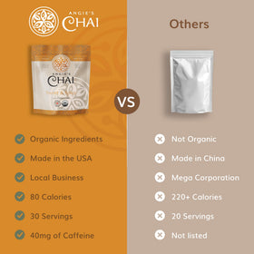 Angie's Chai hot cup setup shows cozy, comforting masala flavor.