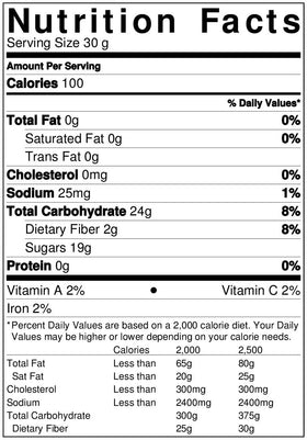 Anna and Sarah hiking snack — portable trail mix for outdoors