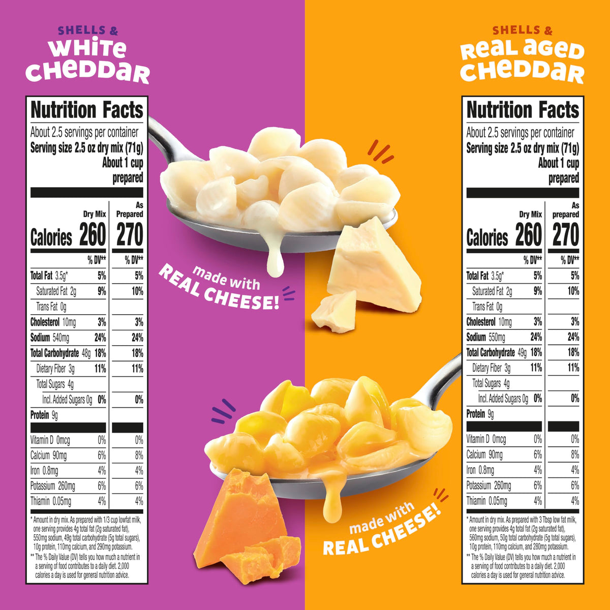 Annie's Shells Real Aged Cheddar box emphasizing real cheddar flavor