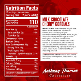 Closeup of glossy milk chocolate coating with cherry center from Anthony Thomas.